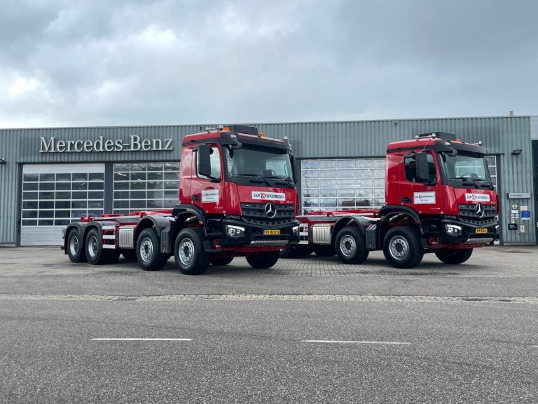 Levering nieuwe auto’s September 2024